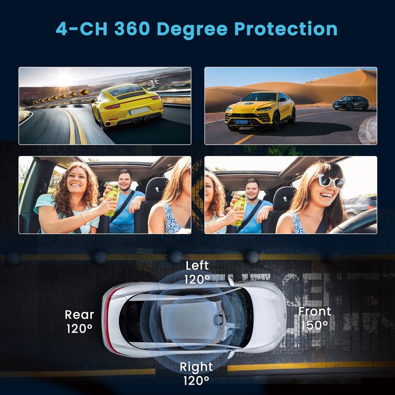 360° Dash Cam Front/Rear/Inside/Side 4-Channel Dash Camera FHD 1080P×4 Car