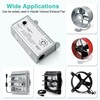 Hipoilk Attic Fan Thermostat and Humidistat, Adjustable Temperature and Humidity