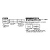 Wakai Sangyo BS460 Bispita Sala Value Pack Screws for Concrete,