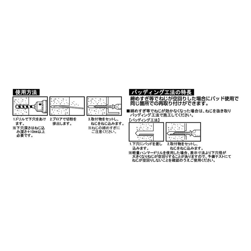 Wakai Sangyo BS460 Bispita Sala Value Pack Screws for Concrete,
