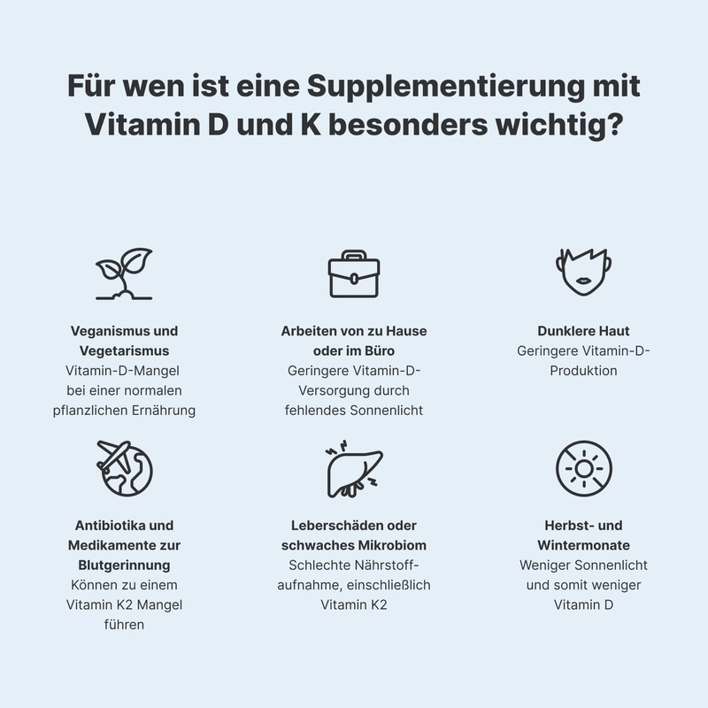 Vilgain Vitamin D3+K2 30 ml