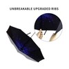 Compact Windproof Folding Umbrella – Automatic Open, Waterproof & UV