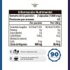 Pack 2 Citrato De Magnesio 90 Cápsulas 650 Mg duo