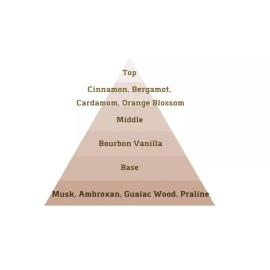 ALT Fragrances - Falcon (Inspired by Althair), 2 oz / 60 ml