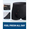 REELINDRY Mens Incontinence Underwear Washable, 2.3 oz Leak Proof Absorbent