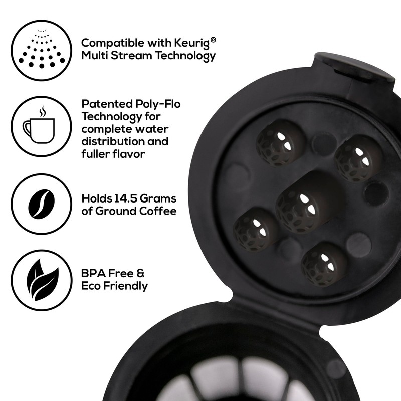 Perfect Pod Café Supreme – Reusable Coffee Filter Pod Compatible