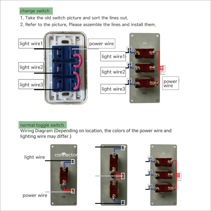 Aruastudio Retro Interior Light Switch ON-Off Set, Switch Panel, Toggle