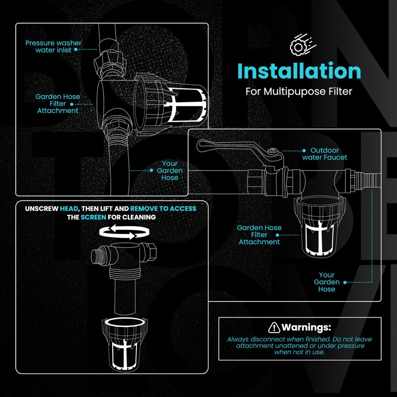 ORBON Inline Water Filter – 3/4" FNPT to MNPT, Fine