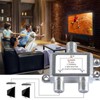 2 in 1 2 Way Port - Dual-use TV Signal