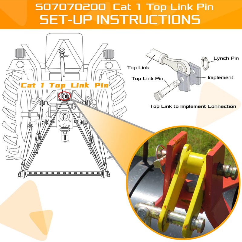 Upgraded 4 Pack S07070200 Cat 1 Top Link Pin 3/4