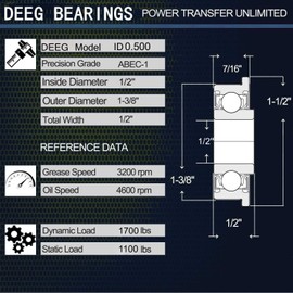 DEEG 10PCS Flanged Ball Bearings ID 1/2" x OD 1-3/8"for Lawn Mower, Wheelbarrows, Windmill,Carts & Hand Trucks Wheel Hub.Replacement for Marathon, Exmark, Stens, Prime Line ＆ Sunbelt and More