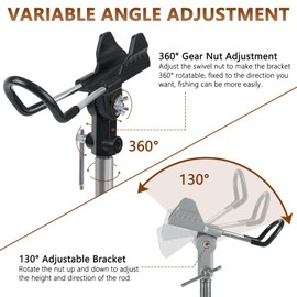 Stedan 2 Pack Fishing Rod Holders Multifunctional Stainless Steel Stand, Texture 360 ° Adjustable & Detachable Easy to Carry, Fishing Pole Holders for Ground, Beach (Multicolor)