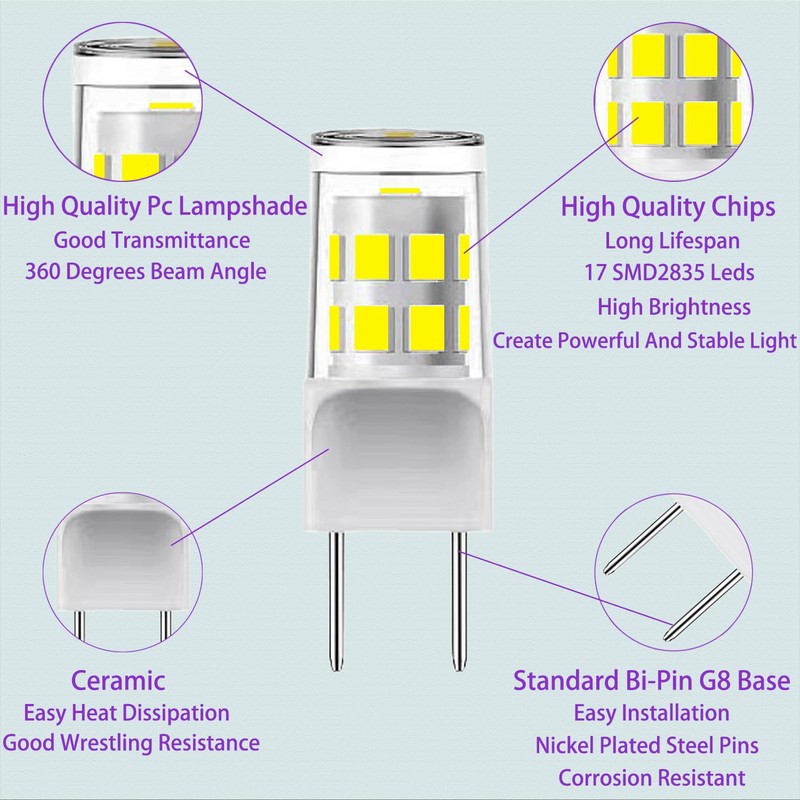 (10Pack)G8 Led Bulbs,T4 3W Replacement for 20-25W Halogen Bulb,Daylight White