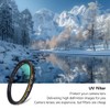 JONGSUN 86mm UV Filter, S-Pro HD Nano MRC16 Camera Ultraviolet
