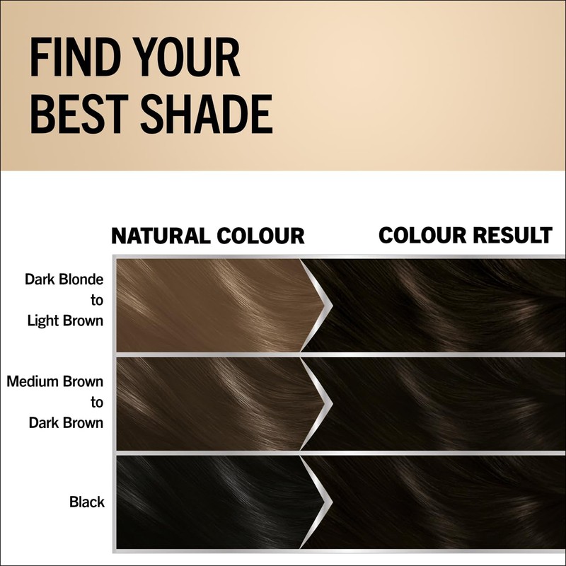 Schwarzkopf Oleo Intense Permanent Oil Colour 2-10 Black Brown Hair