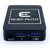 Bluetooth Interface ? USB MP3 ? Auxiliary for Car Alfa