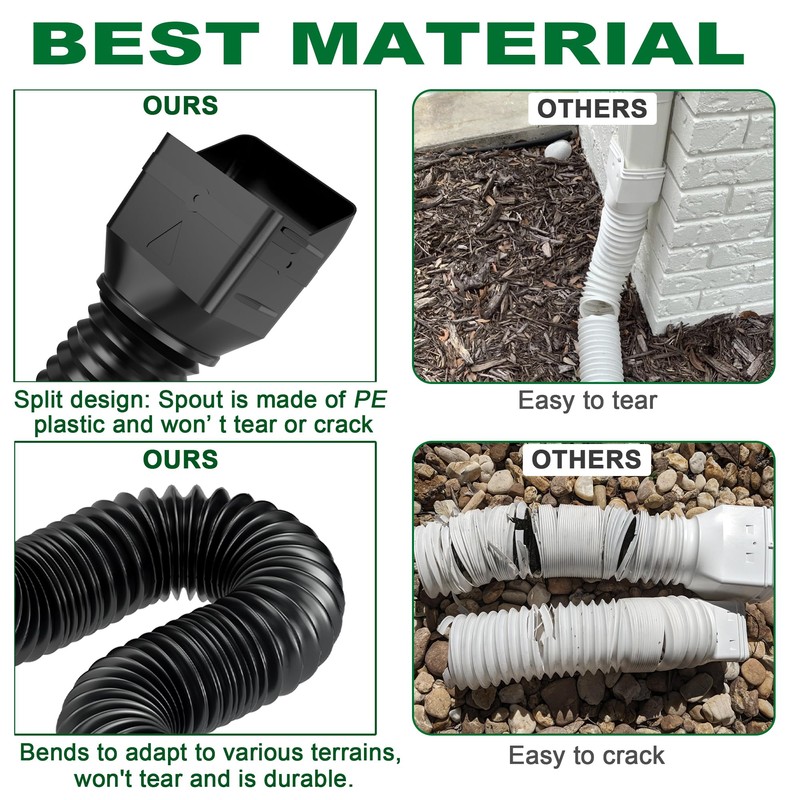 Binazon 2 Pack Black-Rain Gutter Downspout Extensions, Downspout Extender for