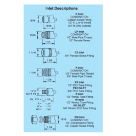 Woodford Mfg. 17P-6-MH 1/2" Brass Hose Bibb NPT Connection