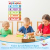 D4DREAM Voice Level Chart for Classroom - Voice Level Classroom