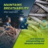 simprax® Textile Waterproof Spray Eco-Friendly & Skin-Safe | Water-Based Waterproofing