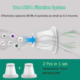 Replacement Filters 2 pcs for Ne Ros NR003 Bed Vacuum Cleaner Handheld Allergen Vacuum Cleaner, 2 pcs in one set Premium TRUE HEPA filters