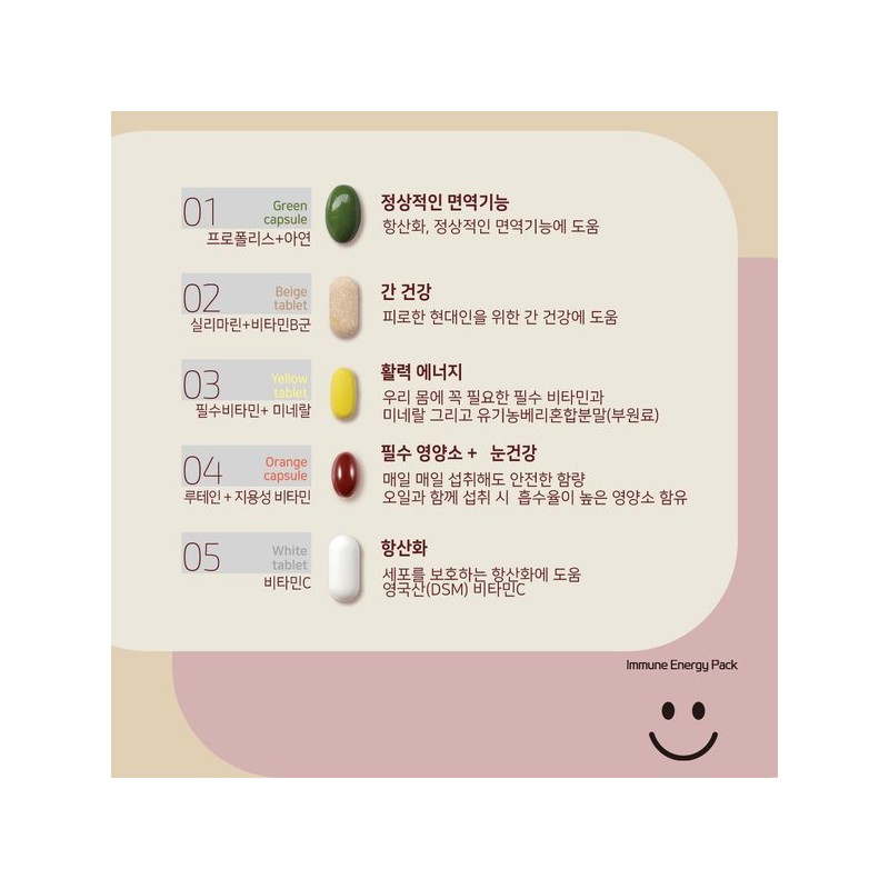 Selfication 면역과 활력 에너지를 한번에 이뮨에너지팩 1개월(2BOX) Immune and Vitality