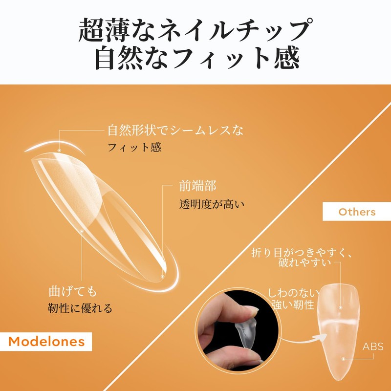 Modelones Gel Nail Tips, Short Oval Sanded Nail Tips, Set