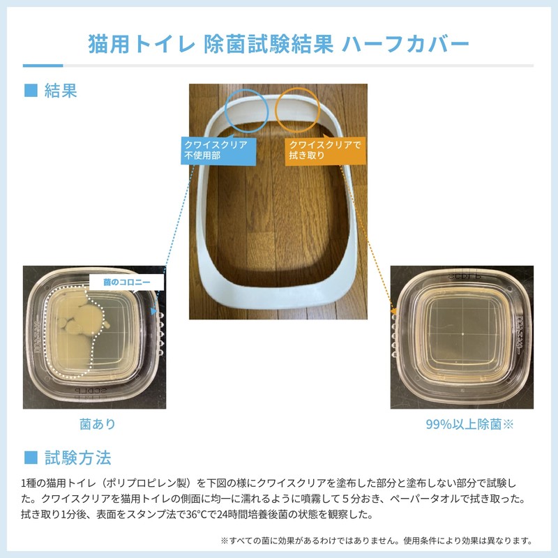 Sunstar QAIS-clear- (QC01B500MLC)