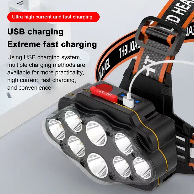 LED Headlamp Super Bright 4 Lighting Modes Adjustable 8LEDs Head