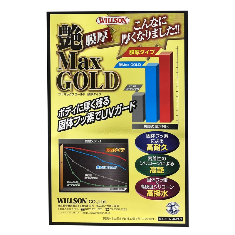 Wilson Gloss Max Gold Film for Medium/Large Cars