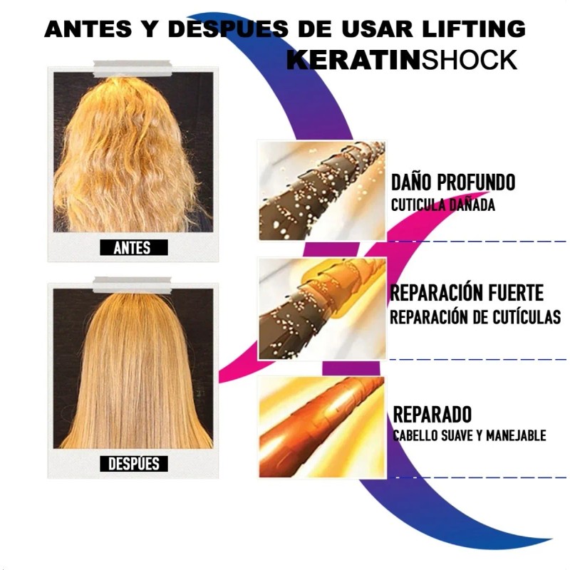 Keratinshock Lifting Capilar Efecto Botulínico Para Cabello
