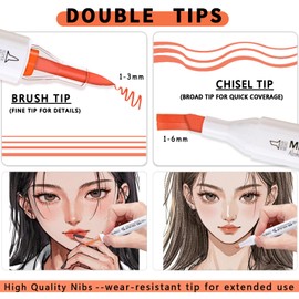 MEI COLOUR Skin Tone Alcohol Markers Brush Tip Set for Adults Artists Beginners, 36 Color Dual Tips Art Marker, Coloring Books Drawing Professional Marker Gift