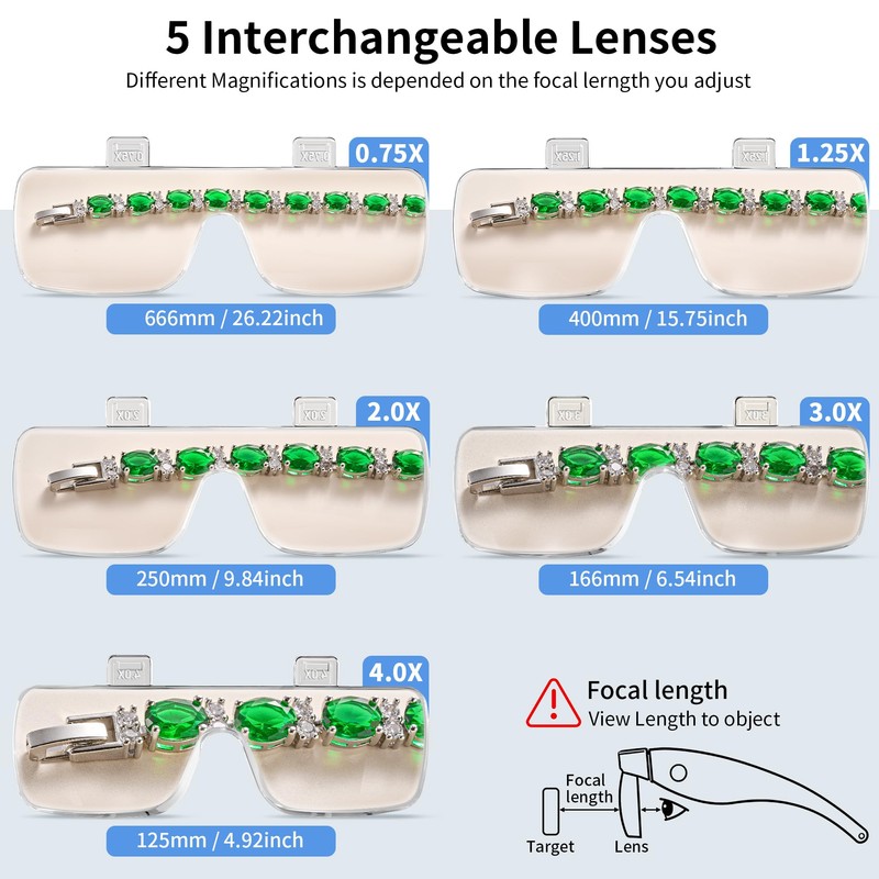 Magnifying Glass with Light, 5 Lenses, Rechargeable Headset