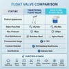 1PC 2" Top Inlet Automatic Water Level Control Float Valve,