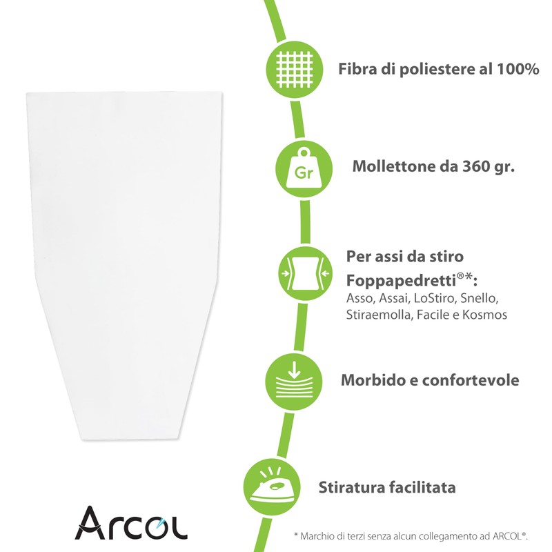 ARCOL Replacement Clip Compatible with Foppapedretti Ironing Boards, Made in