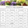 2 in 1 Soil PH and Moisture Meter Pointer Soil