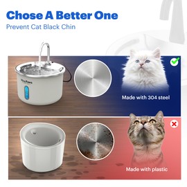 Viva Paws Cat Water Fountain, 2L/74oz Stainless Steel Pet Fountain with LED Light, Ultra-Quiet Pump <25dB, Water Level Window, 4-Stage Filter, Dishwasher Safe, for Cats & Small Pets