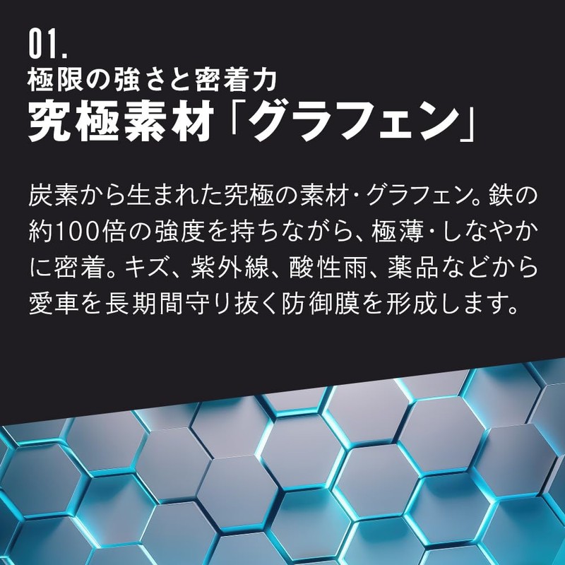 Pika Pica Rain Nano Graphene Guard Car Top Coat for
