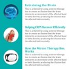 Mirror Therapy Box for Hand Stroke and Hand Rehabilitation, Hand