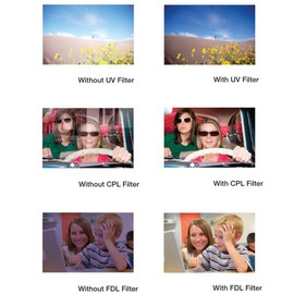 PRO 58mm Filter Kit + PRO 58 mm Tulip Lens Hood for Canon EF-S 18-55mm f/3.5-5.6 is II - 58 mm Polarizing Filter, 58mm UV Filter, 58mm Florescent Filter & 58mm Flower Lens Shade Hood