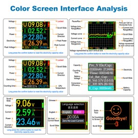 USB C Power Meter Testers, Eversame PD3.1 Digital Multimeter, USB C Voltage Current Voltmeter Amp Volt Ammeter Detector USB C Cable Charger Indicator DC4.5-50V/0-12A，PD2.0/PD3.0/PPS/QC2.0/QC3.0/FCP