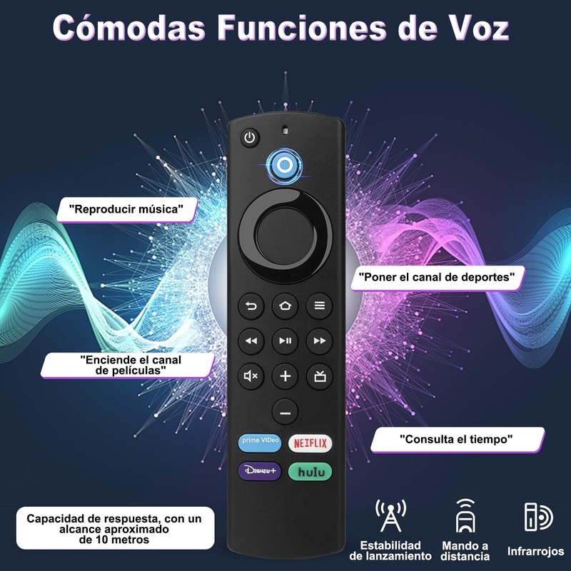 BAKEWAY Control Remoto Compatible con F s t i c
