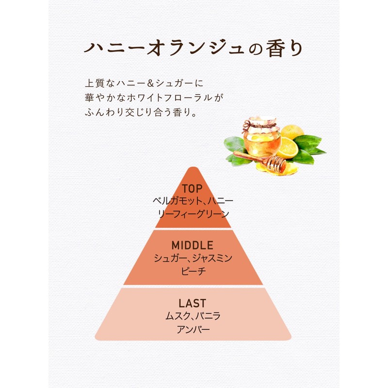 Diane BOTANICAL Body Milk [Honey Orange Scent] Large Capacity 500ml