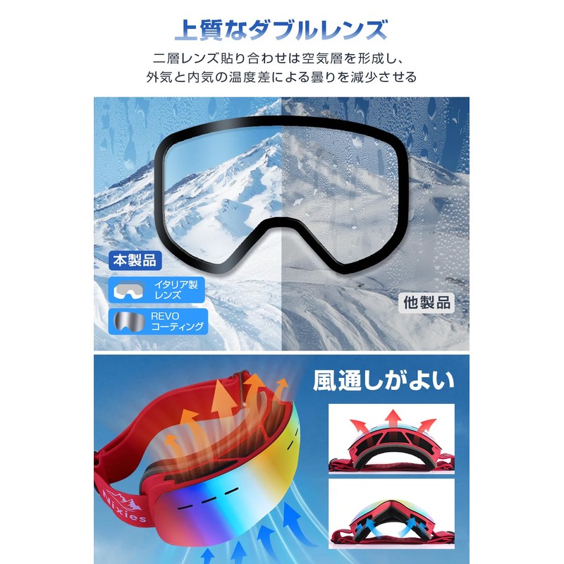 Rovolt Ski Goggles, Compatible with Glasses, 2024 New Appearance &