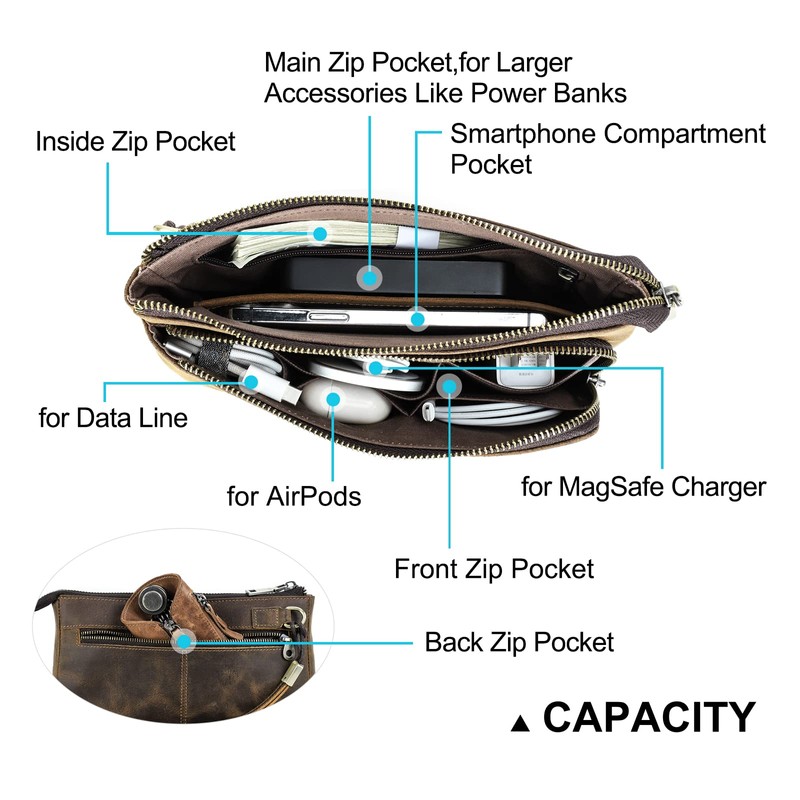 CONTACT'S FAMILY Electronic Organizer Bag, Tech Accessories, Carry Bag, Travel