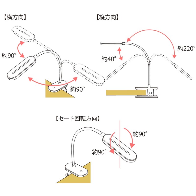 Ohm Electric LTC-LC12U-WN 06-0989 OHM LED Clip Light, Daylight White,