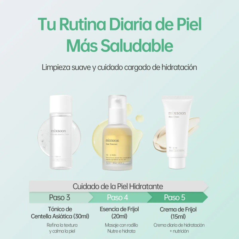 Mixsoon Kit Pure Glow Essentials Mini 5 Pzs Viaje Danoche