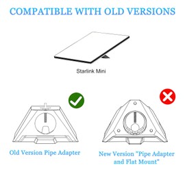 for Starlink Mini Tripod Mount Adapter, Aluminum Alloy Conversion Adapter Compatible with StarLink Mini Pipe Mount, 1/4"-20 and 3/8"-16 Threaded fit Tripods, Clamps, and Other Brackets