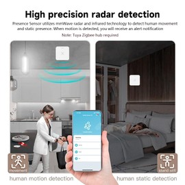 Human Presence Sensor: 5.8GHz mmWave Radar Smart Motion Sensor with Luminance, Zone Positioning, Adjustable Sensitivity, Motion Sensor for Human Presence (Zigbee, 1 Pack)