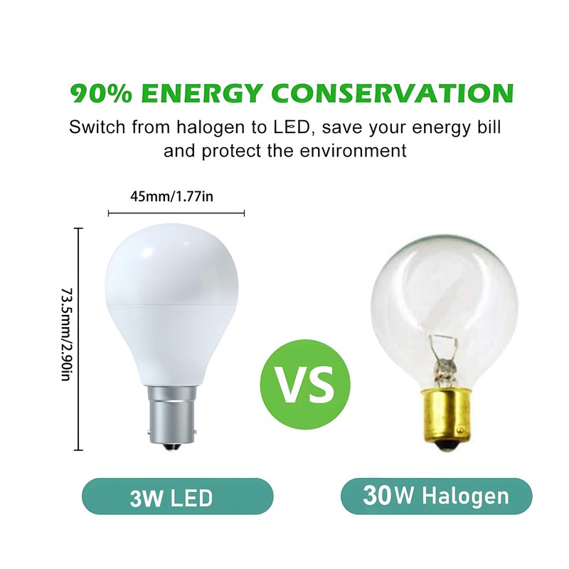 2-Pack 12V 24V RV LED Light Bulbs BA15s 3 Watt